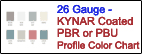 26 Gauge KYNAR Coated PBR or  PBU Profile Color Chart